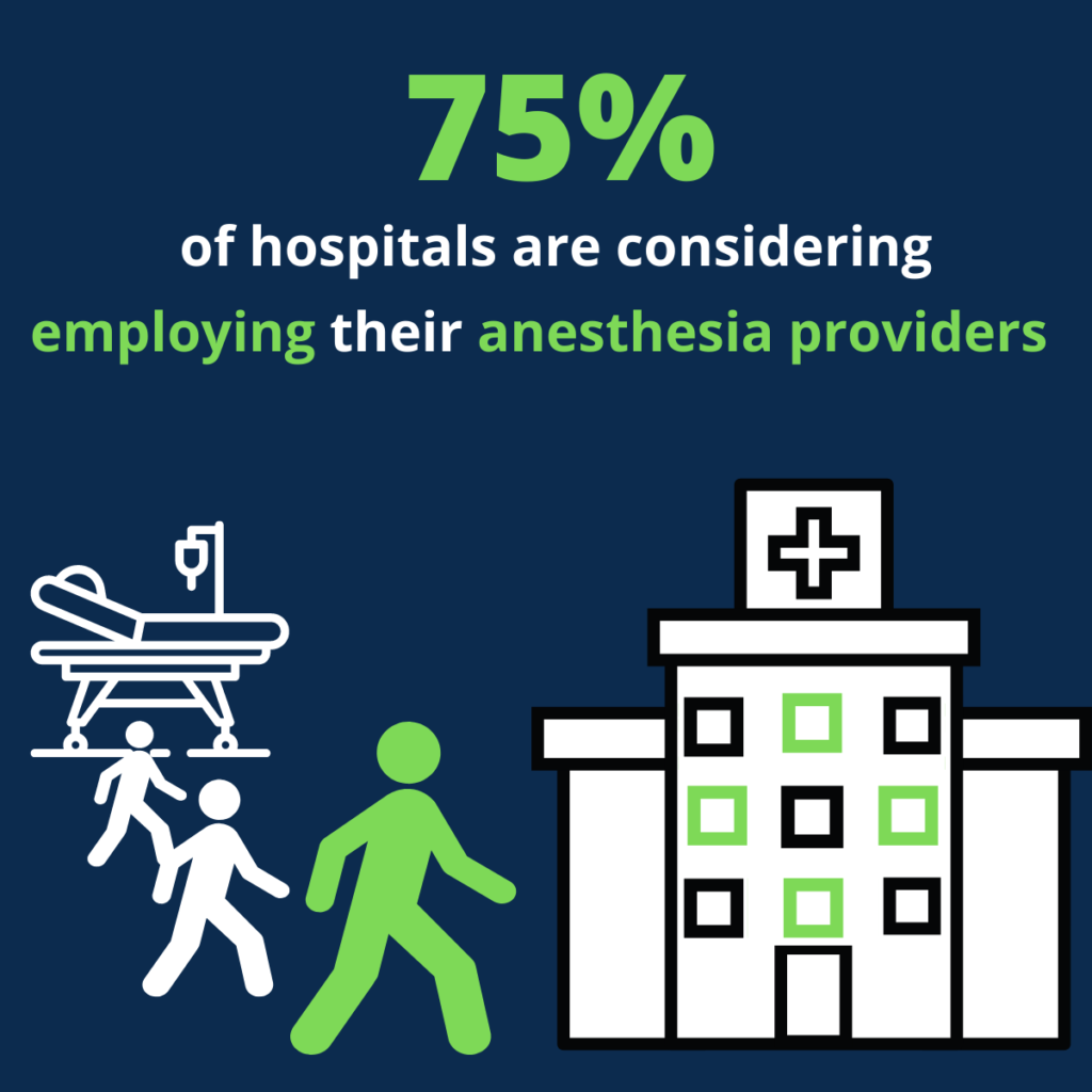 going-under-anesthesia-provider-employment-trend